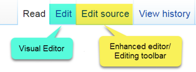 Location of VisualEditor ("Edit" tab) and Enhanced Editor ("Edit source" tab)