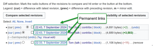 Saintapedia Permalink Infographic.png